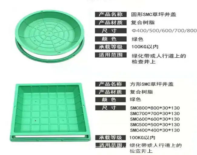 东方华侨农场树脂复合种植井盖展示